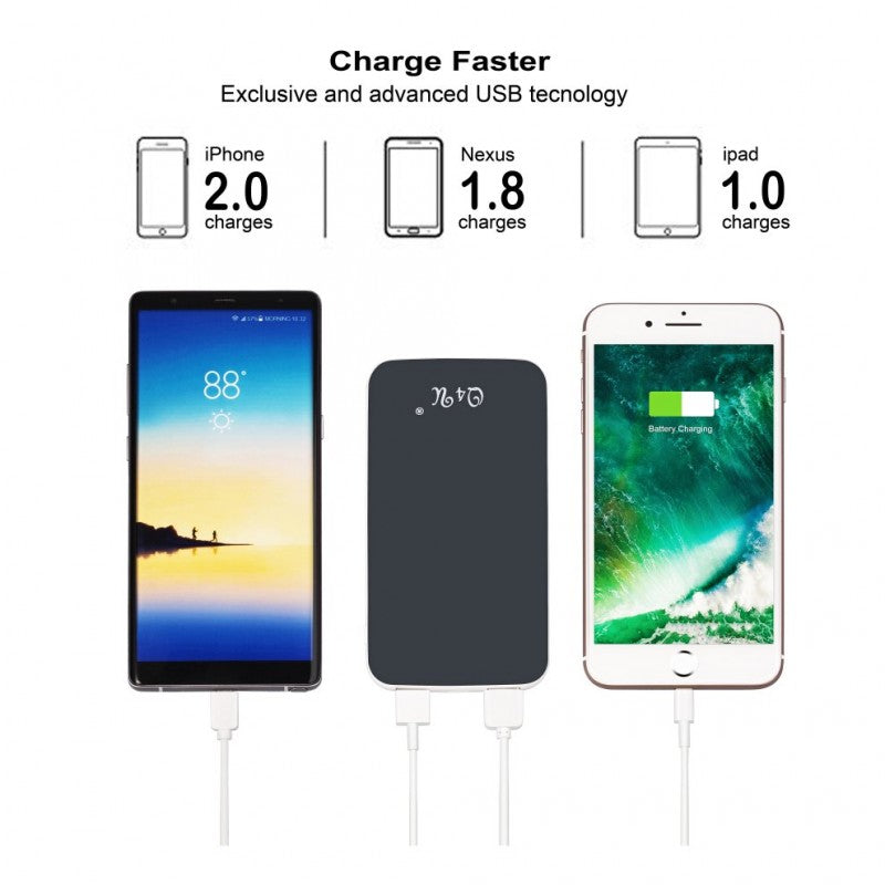 Power Bank 10000mAh capacity power bank Fast charging